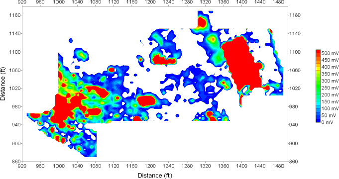 EM61 Data